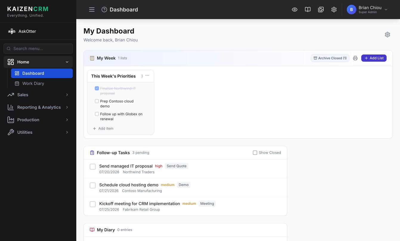 Kaizen CRM unified dashboard: this week's priorities, follow-up tasks, and a shared work diary